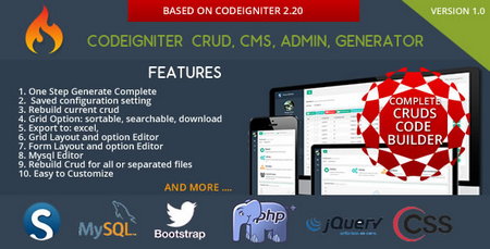 Codeigniter-CMS